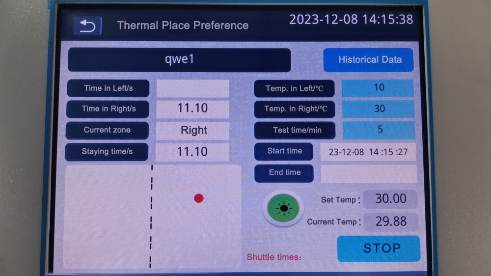 Thermal Place Preference