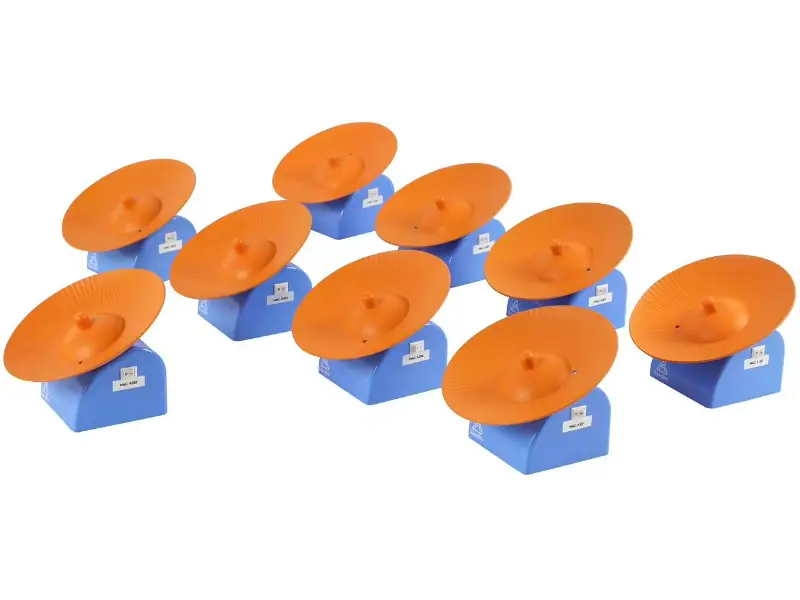 activity wheel mouse